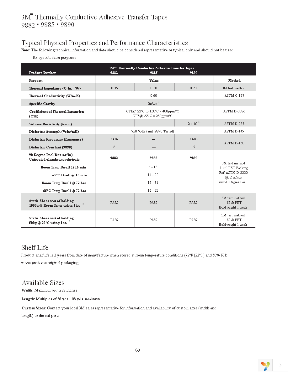 9890 1 IN X 36 YD Page 2